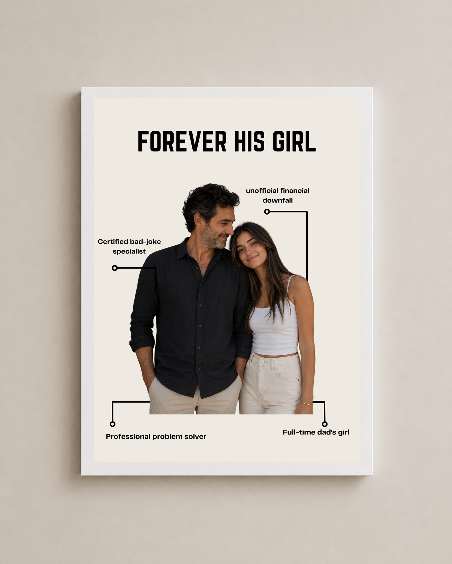 Custom Father & Daughter Description Frame