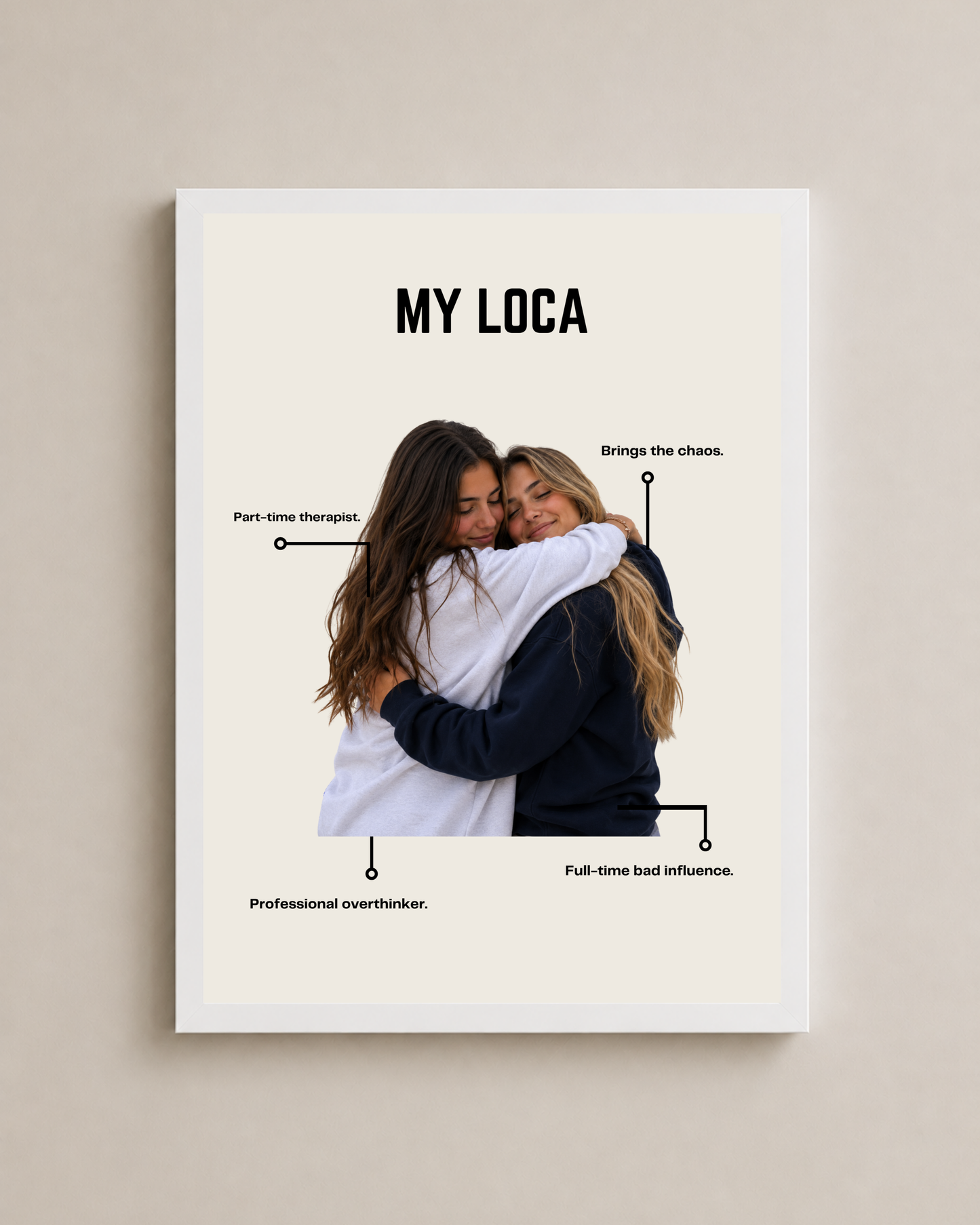 Custom Best Friend Description Frame