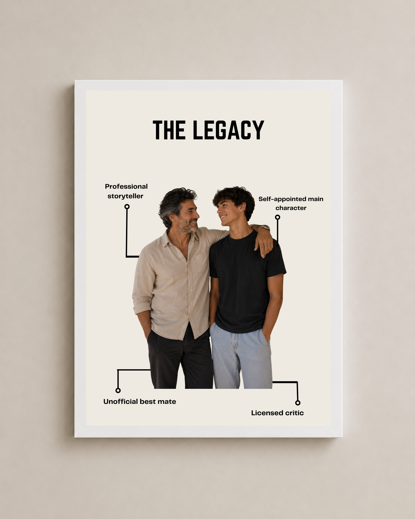 Custom Father & Son Description Frame