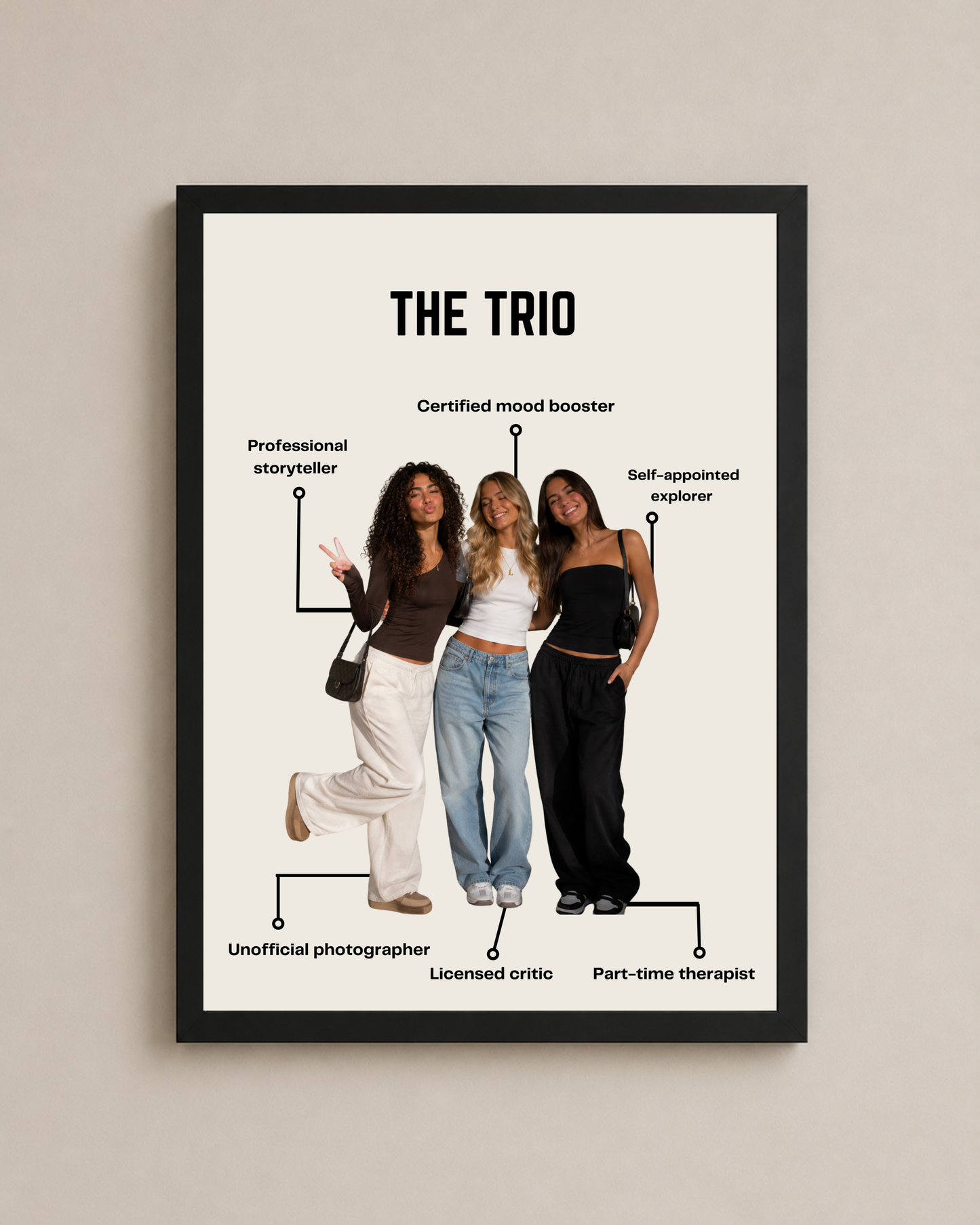 Custom Group Description Frame