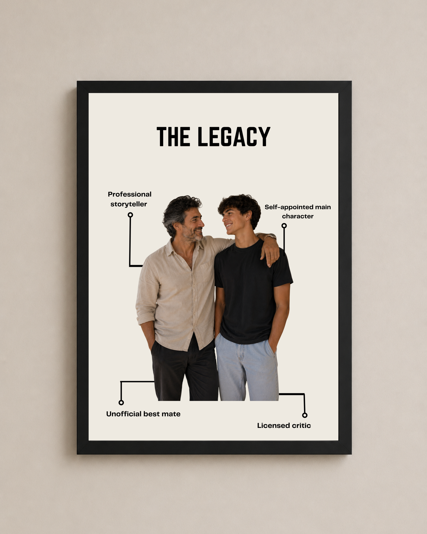 Custom Father & Son Description Frame
