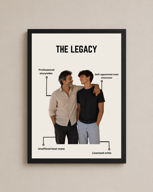 Custom Father & Son Description Frame