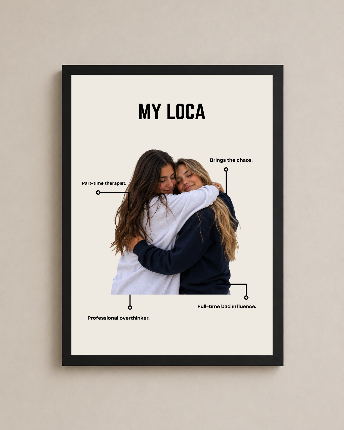 Custom Best Friend Description Frame