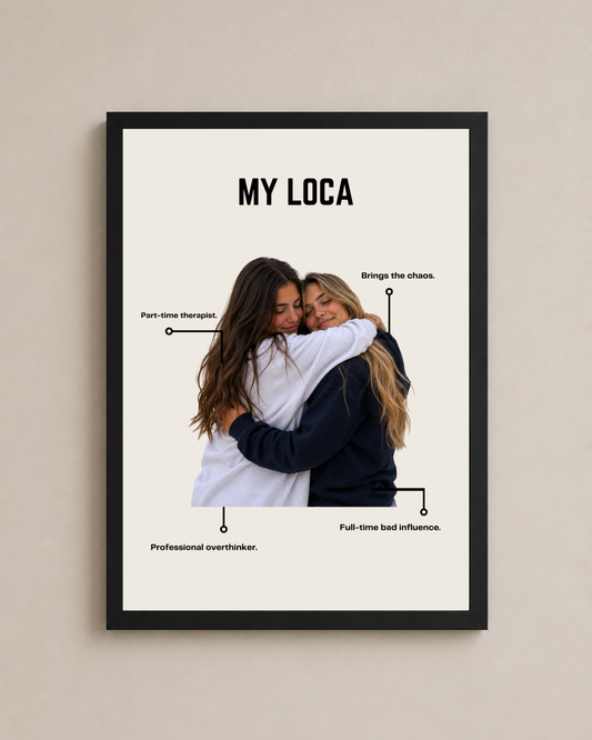Custom Best Friend Description Frame